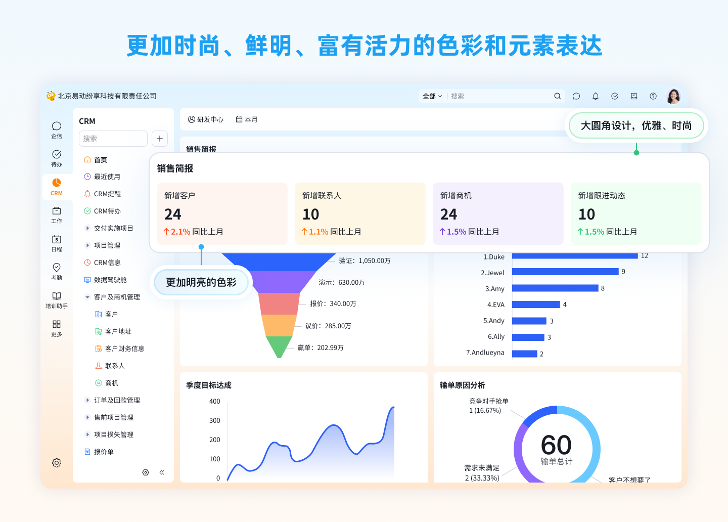 新版 UI 色彩和元素表达