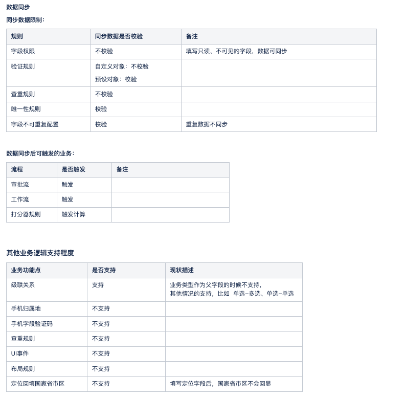 智能表单校验规格汇总