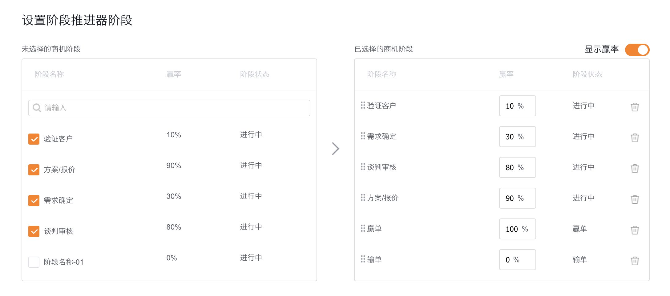 商机 2.0 阶段设置
