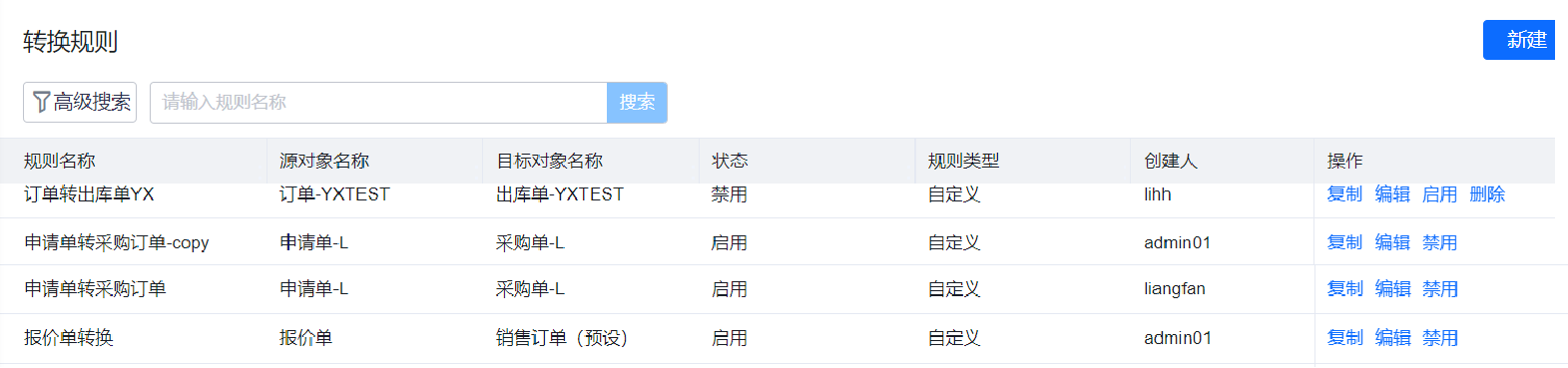 对象转换配置流程