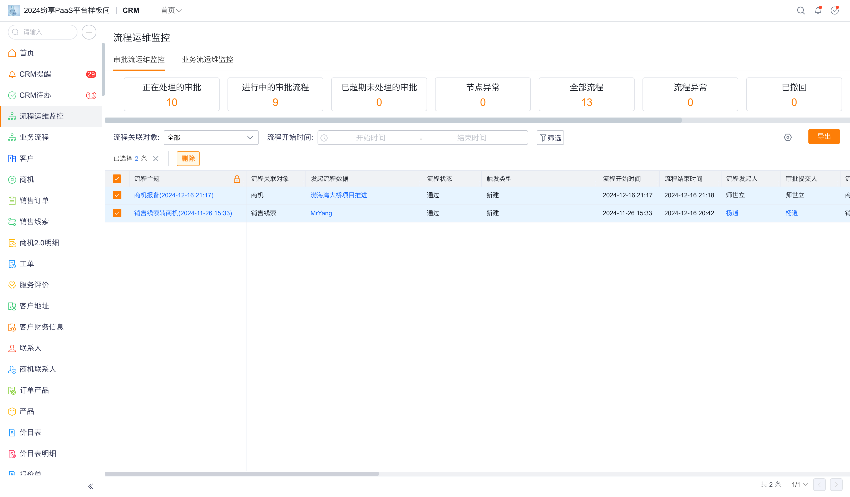 审批流运维分析列表