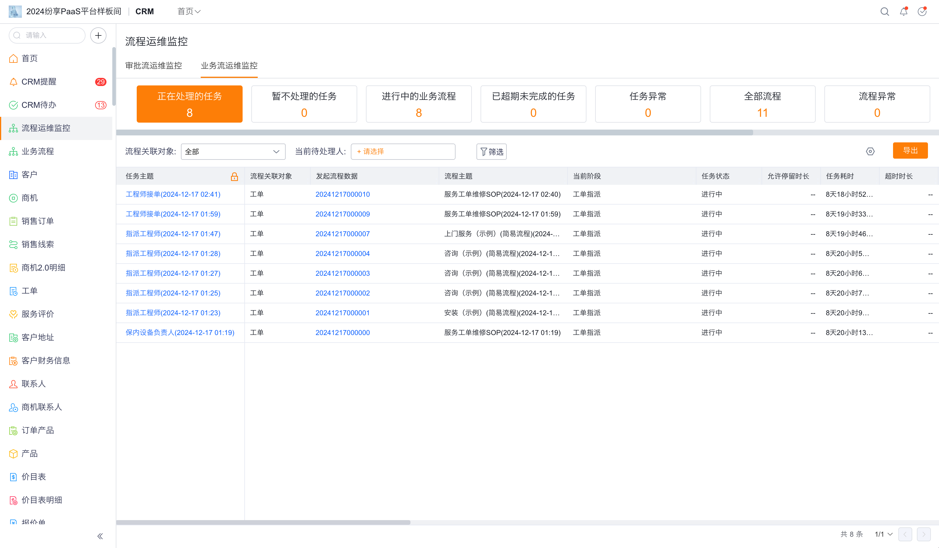 业务流运维分析概览