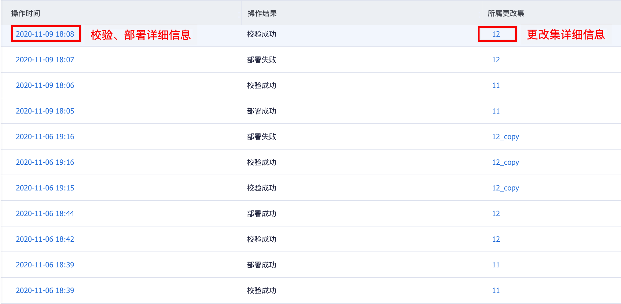 部署管理列表