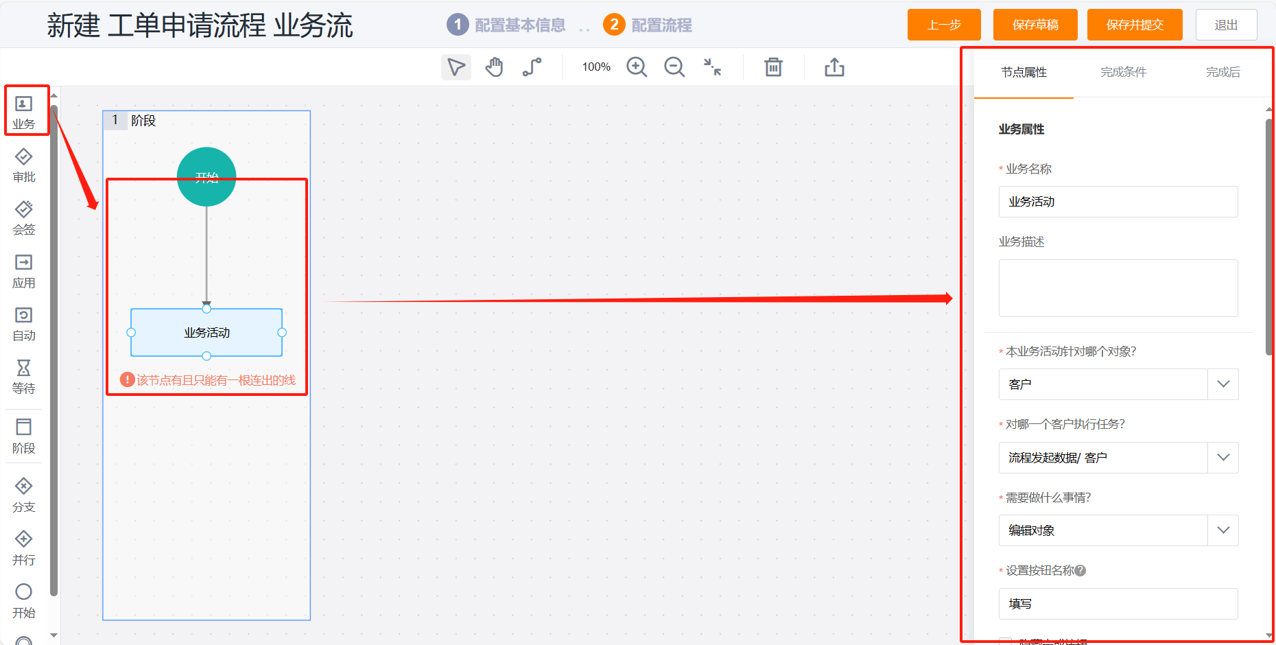 业务节点入口