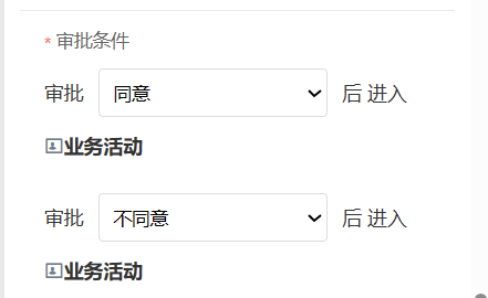 业务流程审批节点属性