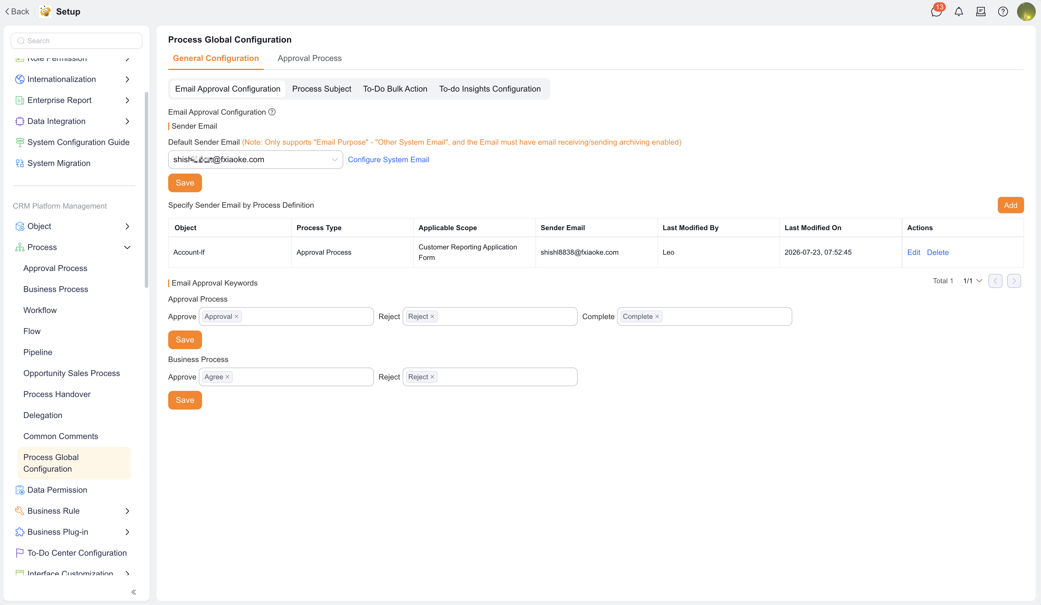Email Approval keywords