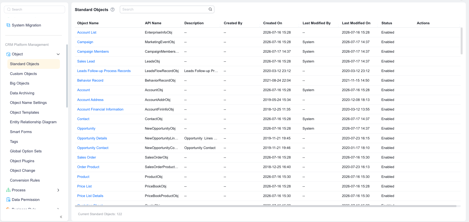 Standard object management entry