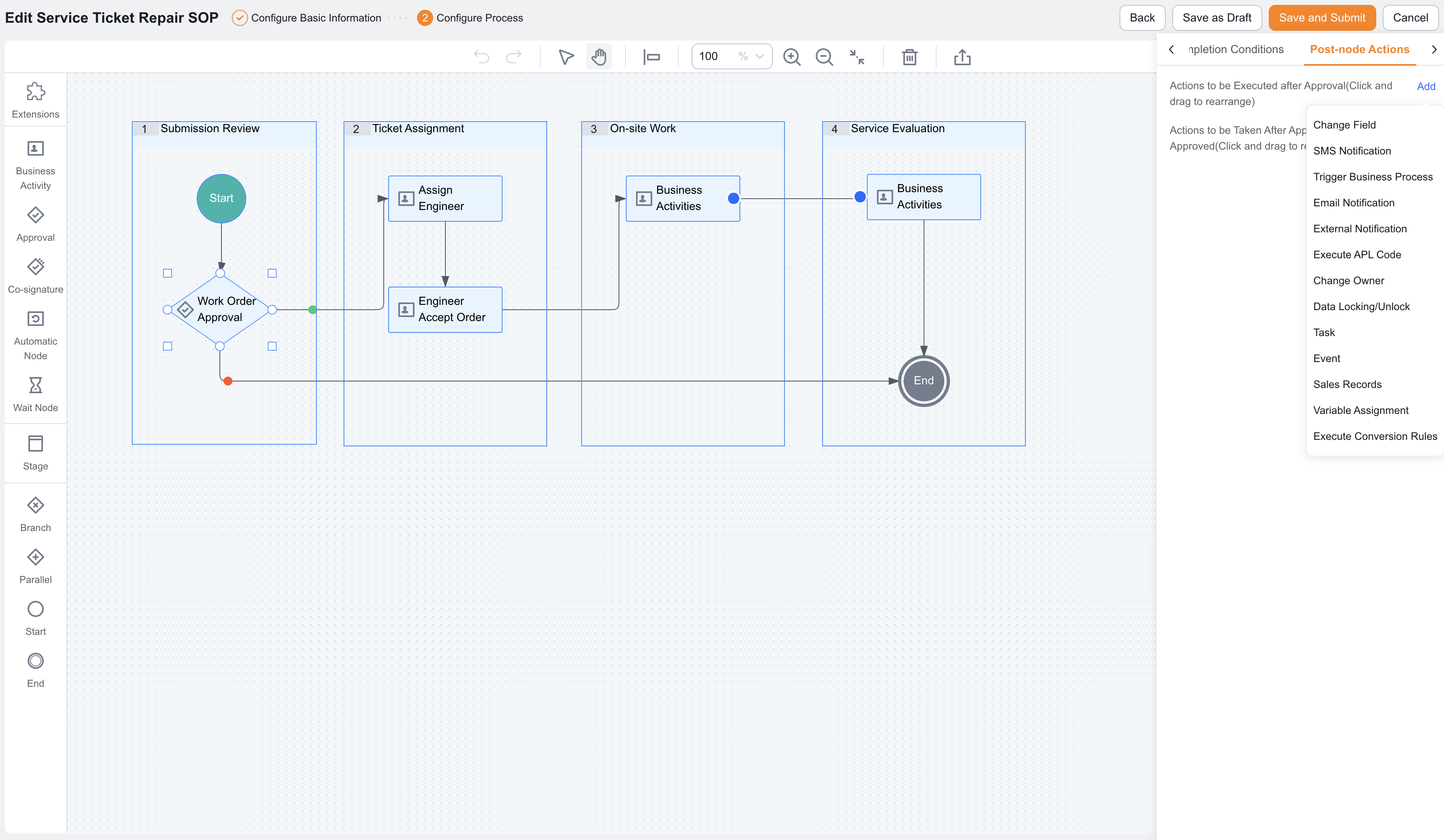 Post-Business Process action list