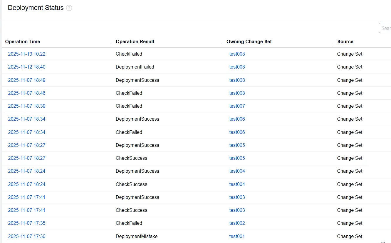 Deployment management list