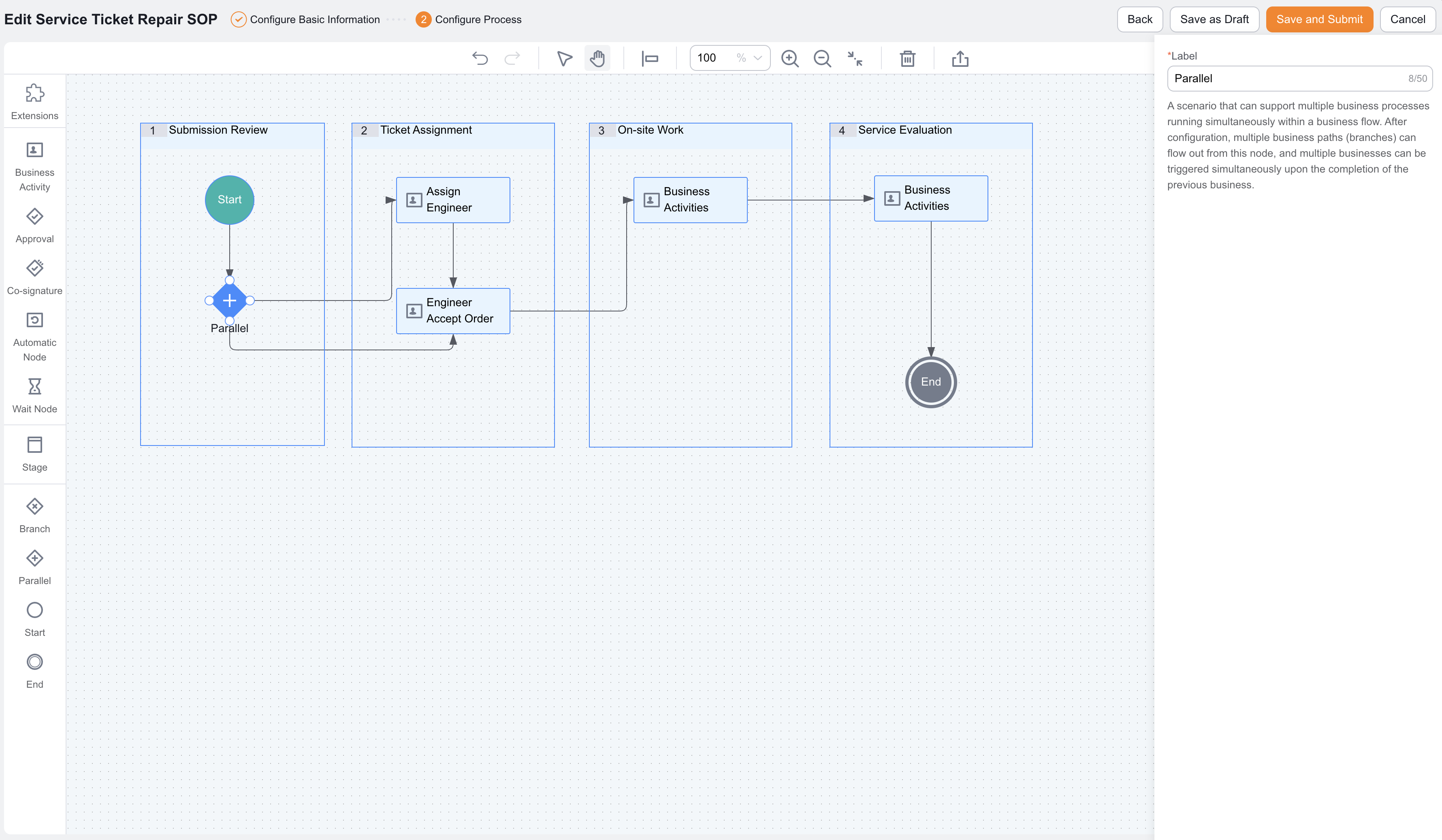 Business Process Parallel task Node