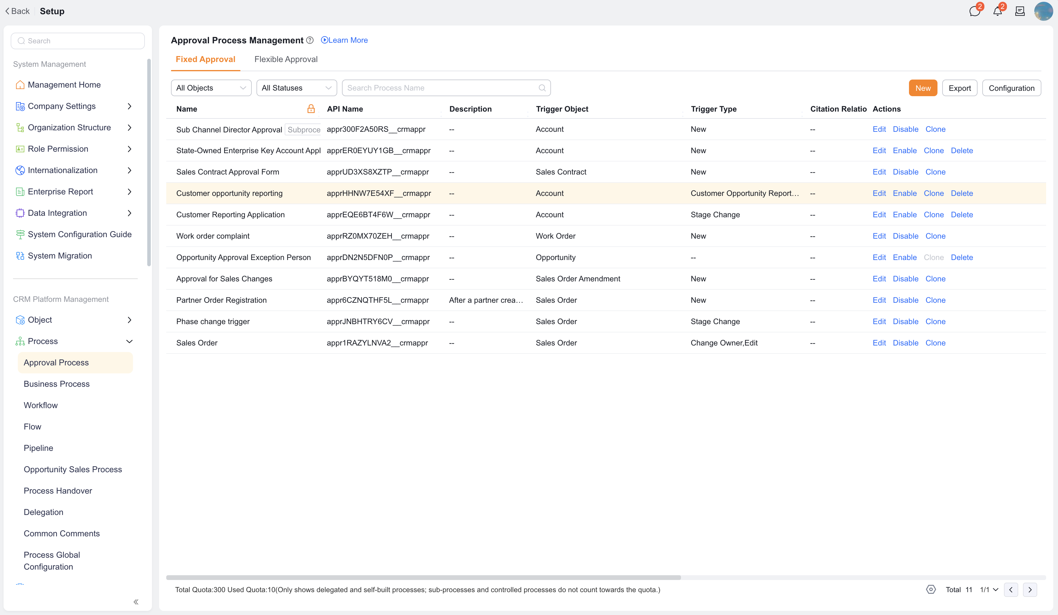 Basic Approval Process management