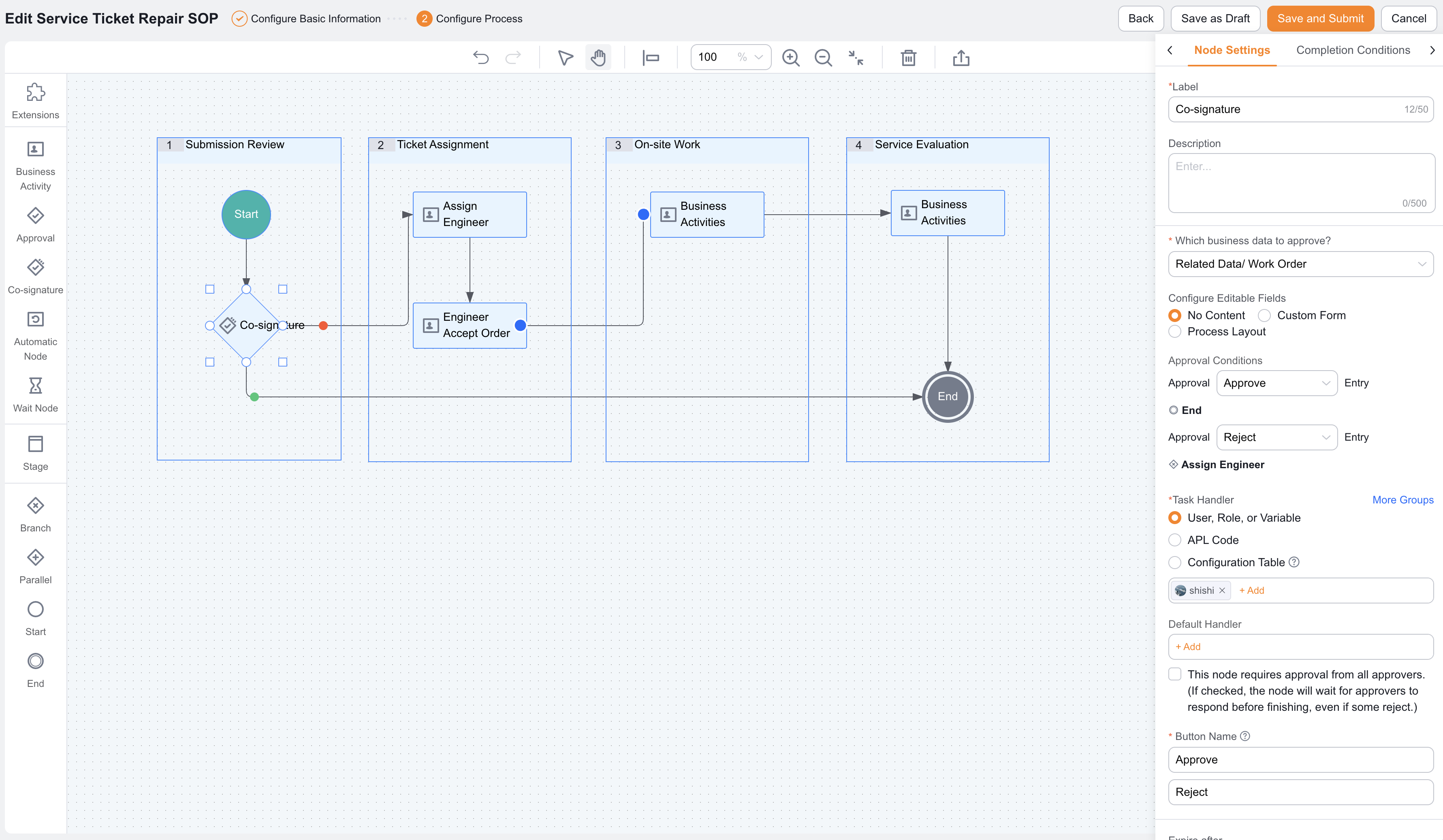 Business Process countersign node entry