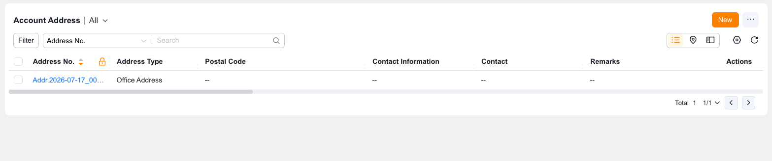 Account profile – frontend display
