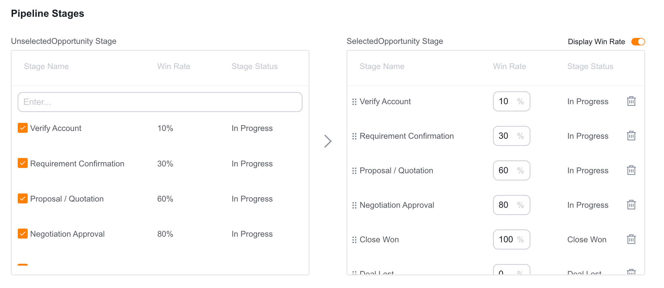 Opportunity stage settings